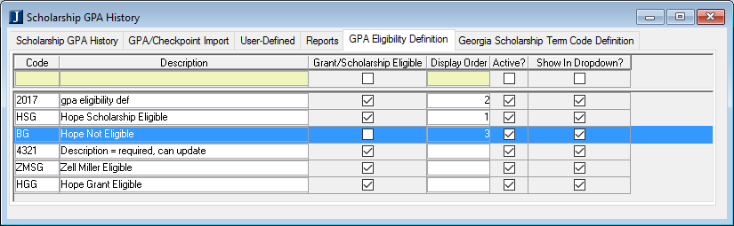 Scholarship GPA History window, GPA Eligibility Definition tab.
